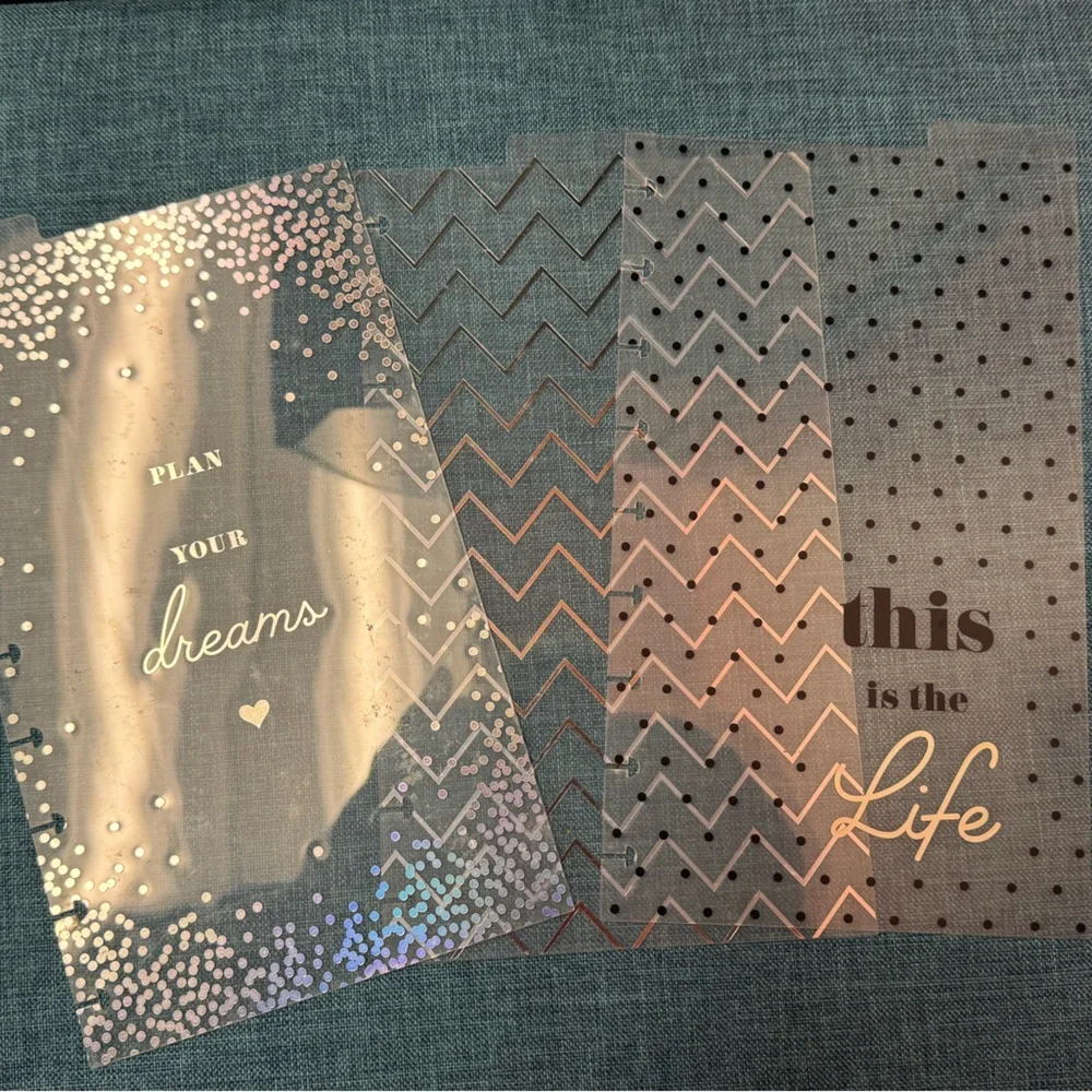 Clear holographic happy planner dashboards
